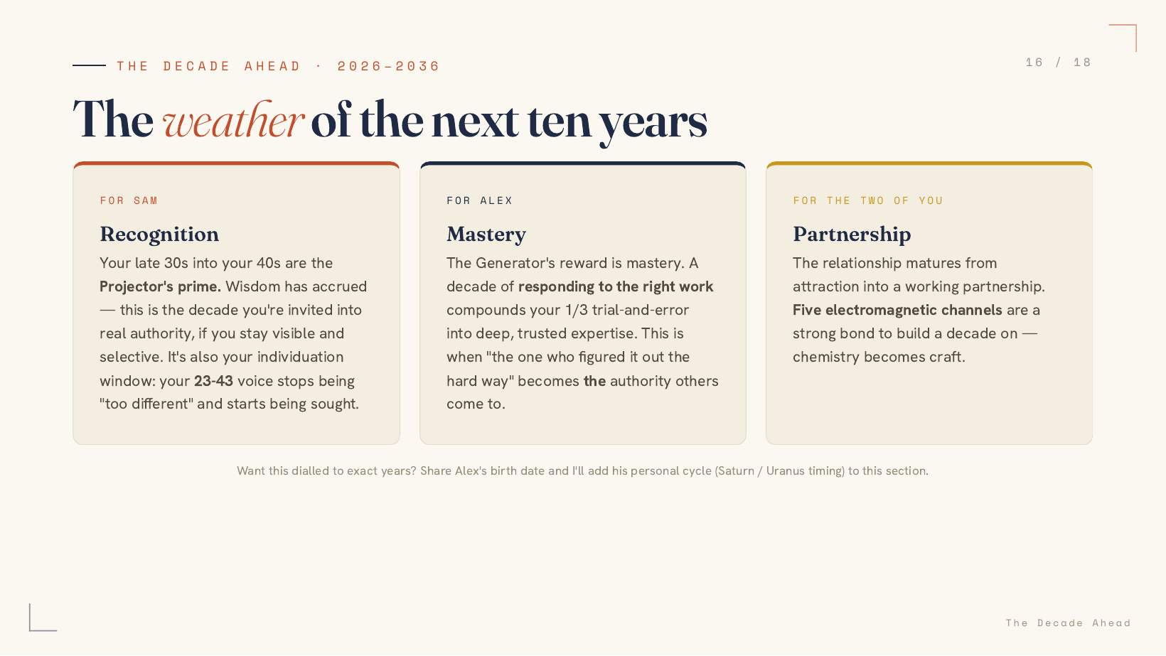 A sample reading page mapping a couple's decade ahead